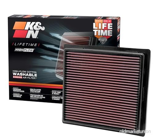 Luftfilter K&N Filters 33 2457 24844284945